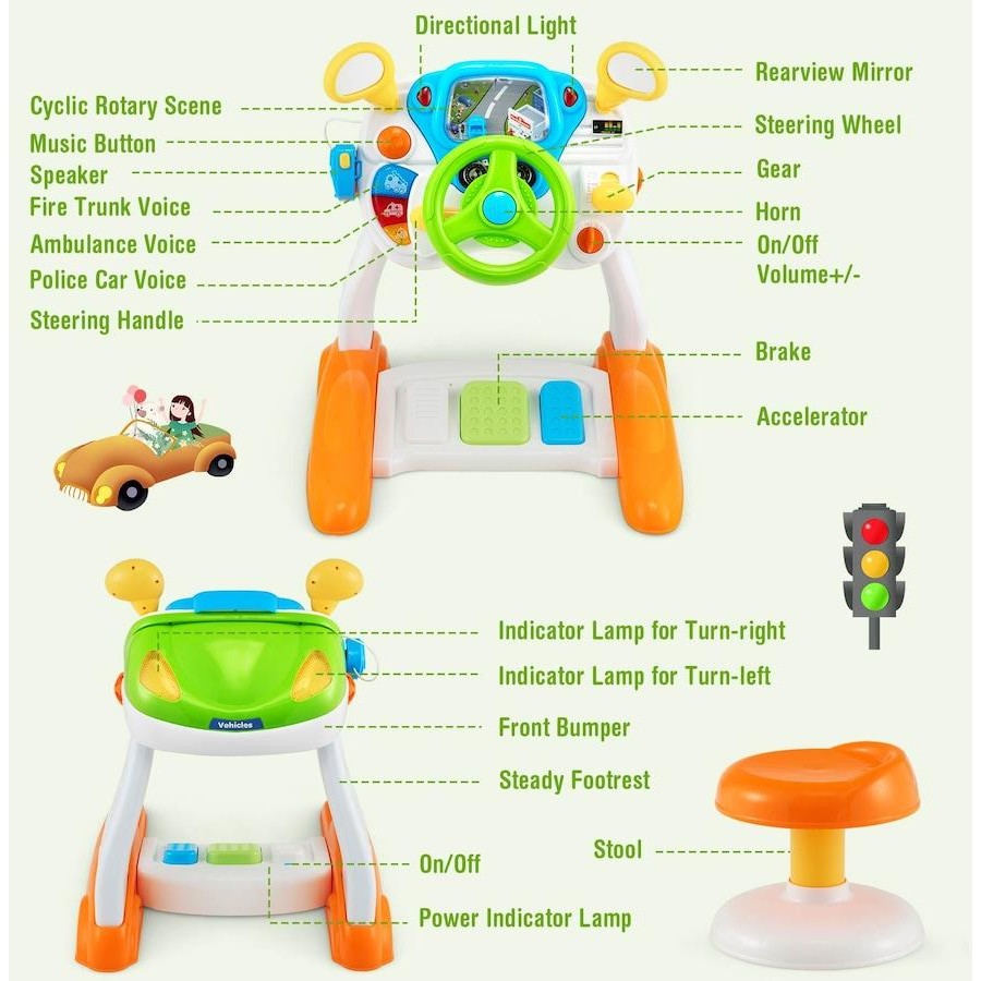 Kids Ride-On Driver Toy Car Simulation with Lights & Sounds 3 Years +