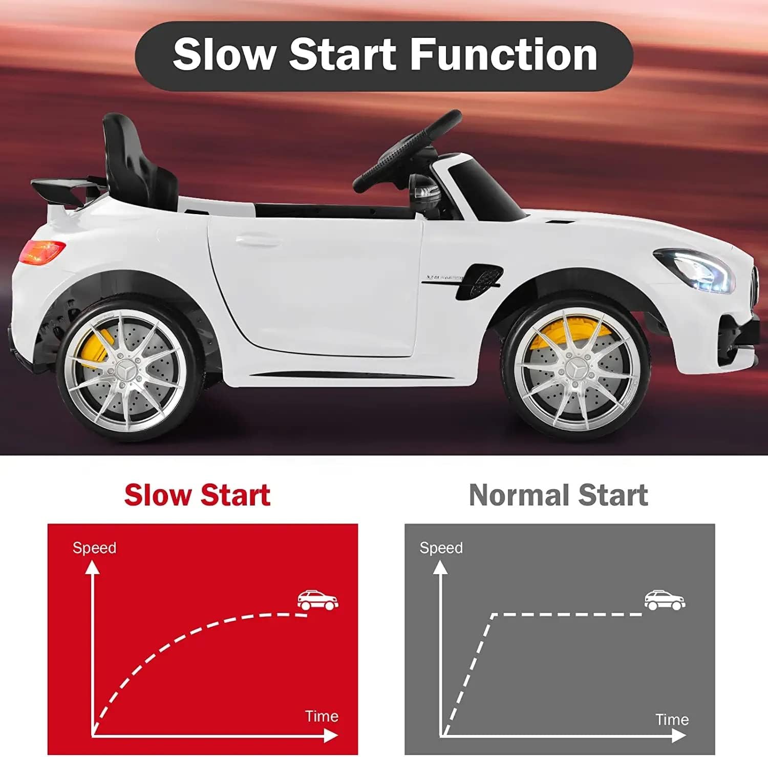 Electric Car Battery Operated Ride On Car for Kids, Leather Seat, Music & Light