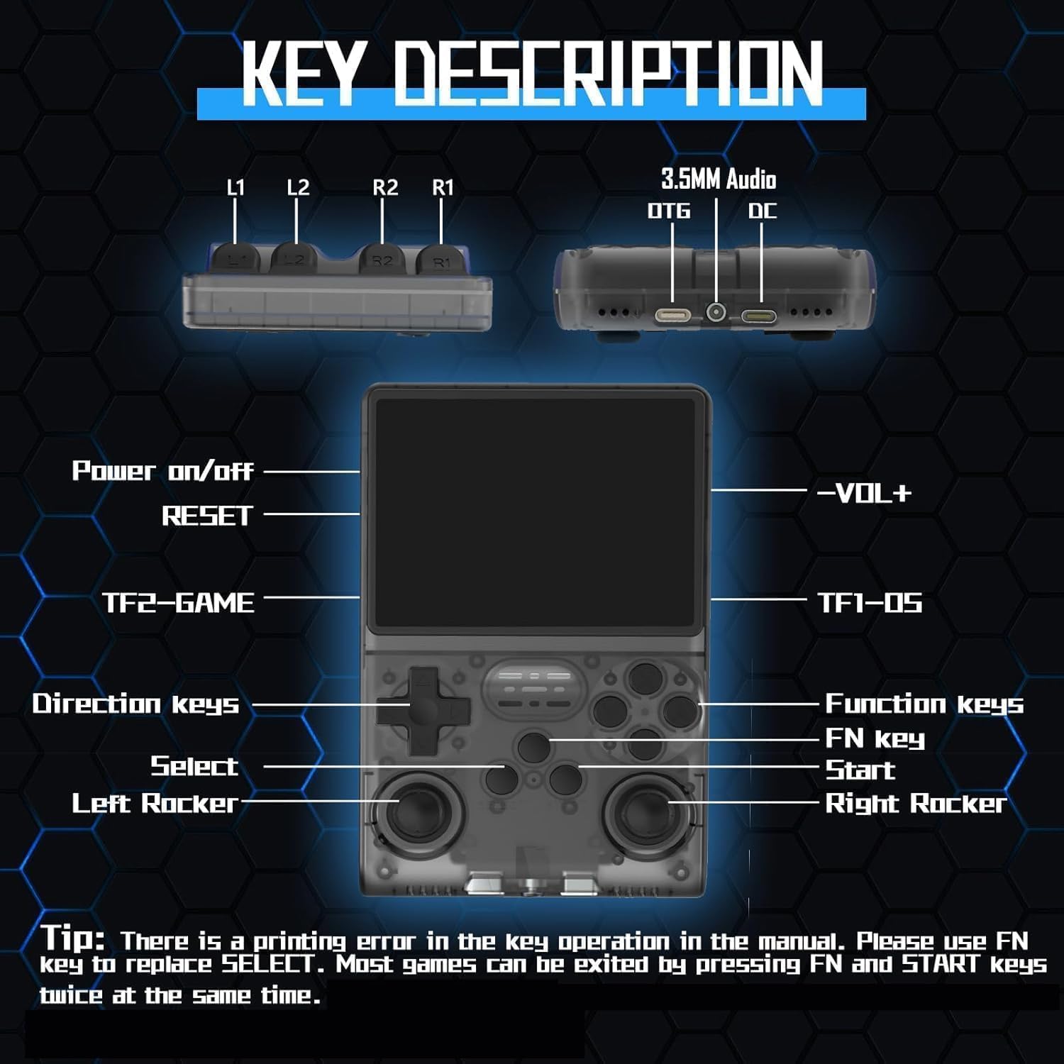 40,000+ R36S Retro Handheld Game Console, 128GB Retro Gaming Console with 30+ Mainstream Emulators