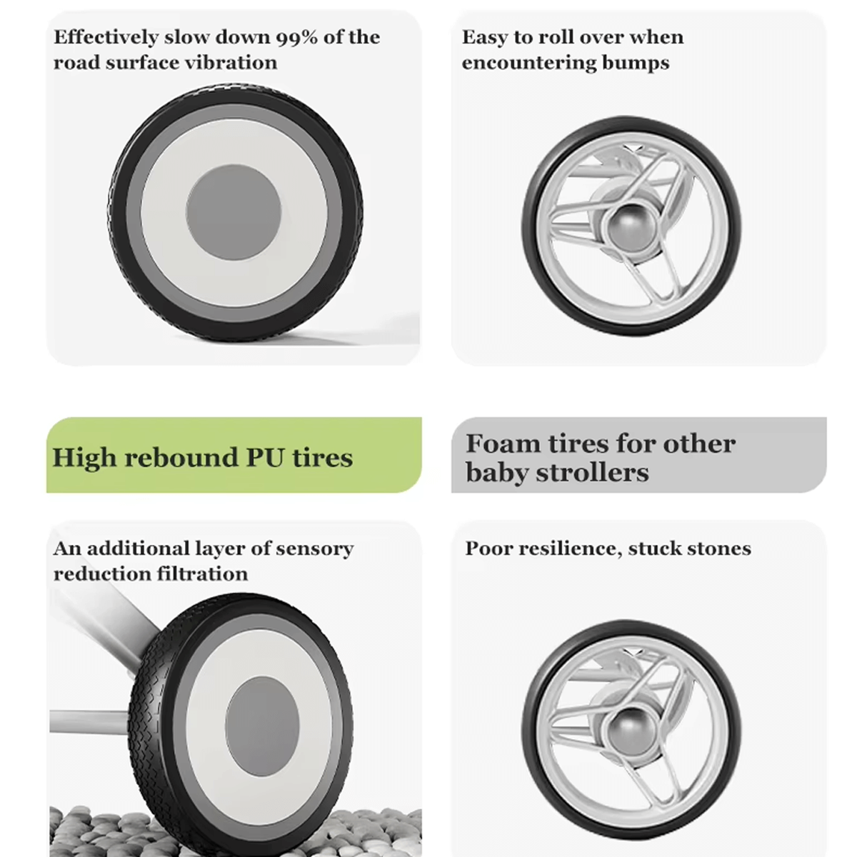 Jollyza Premium Quality Baby Pocket Stroller Safe, Comfortable & Stylish