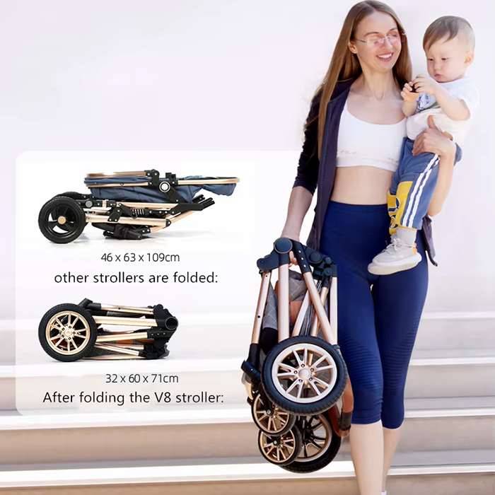 Baby stroller 360 shop